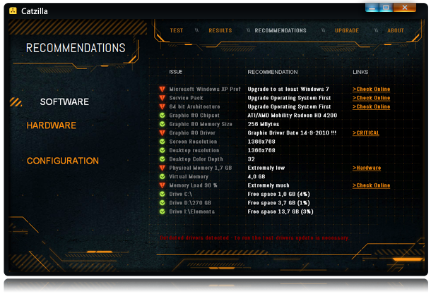 Catzilla Benchmark software recommendations